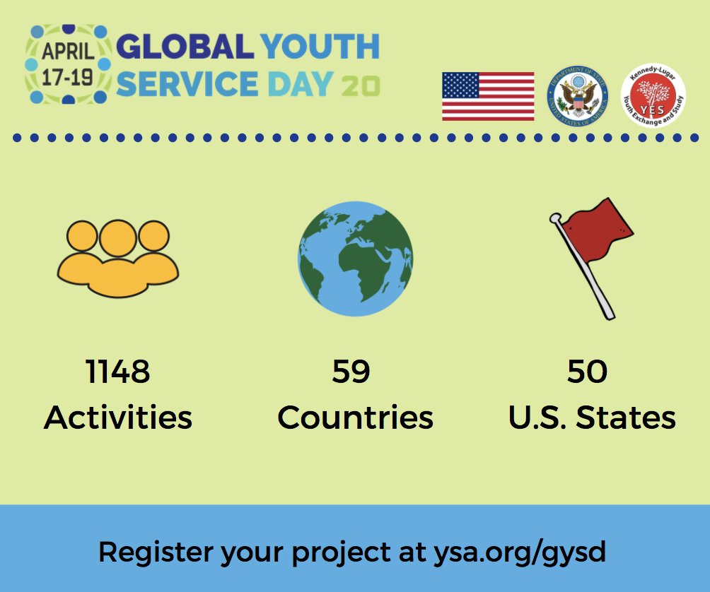 iEARNUSA's tweet photo. Global Youth Service Day started today, April 17, and ends Sunday, April 19! How are you helping your community from home? Check out https://t.co/EBjqQhOuPp for more ideas on how to volunteer remotely. #iearnusa wants to know: what are your #GYSD2020 project ideas? 
@YouthService https://t.co/WEqHTke1P6