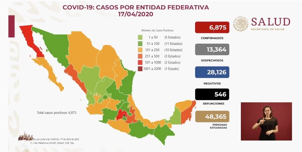 Hidalgo llega a 70 casos positivos y 13 pérdidas humanas por COVID-19