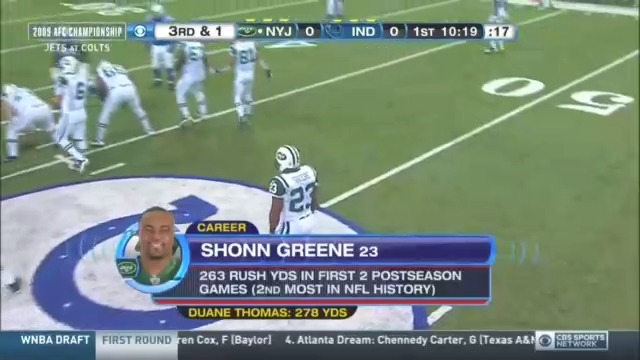 moden Pædagogik lommeregner NFL on CBS 🏈 on Twitter: "Braylon Edwards, Shonn Greene, Joseph Addai,  Austin Collie...this 2009 AFC Championship Game is full of recognizable  names you may have forgotten over the years. https://t.co/4TX6XY6HIm" /