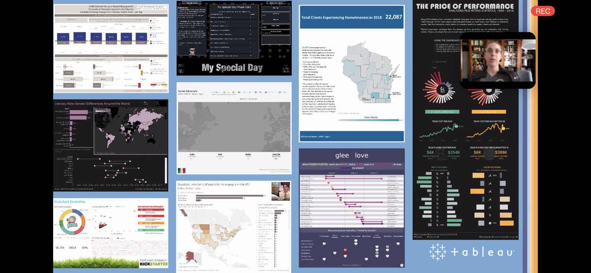 playswithdata's tweet photo. Just a quick shoutout to #WITUG for the virtual TUG today with @eleanorpd and #ironviz guys. Also loved @WindsCogley insights on color!  Attend a #vTUG to get your #datafam Hug. https://t.co/0hlIwu9UGa