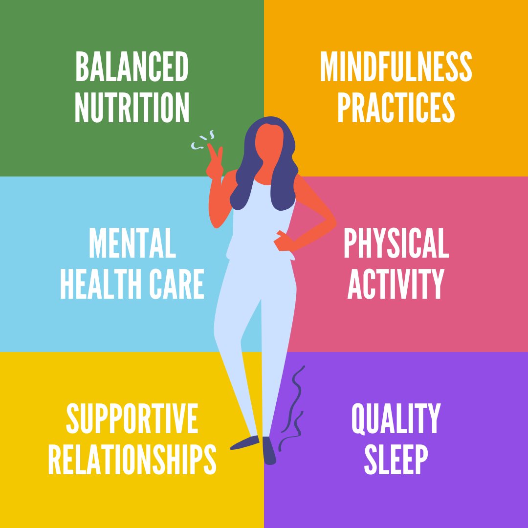 CAPublicHealth's tweet photo. We understand that #COVID19 can cause many secondary health effects, including anxiety and stress. That's why @CA_OSG @DrBurkeHarris developed a playbook to help relieve that stress.

Check it out here ➡️ https://t.co/Vtzh7NUThK

#StayHomeSaveLives https://t.co/mVSwzNkxLa