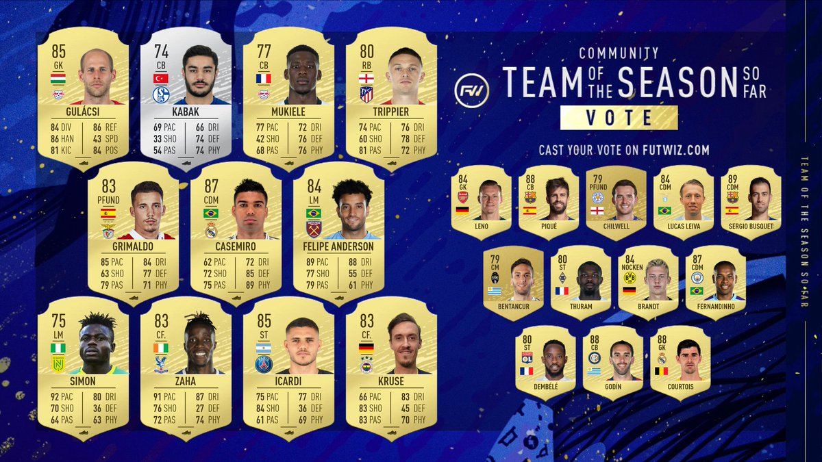 JungeMowen's tweet photo. @FUTWIZ @EASPORTSFIFA #TOTSSF #Vote #FIFA20 https://t.co/LQsn0dIQva