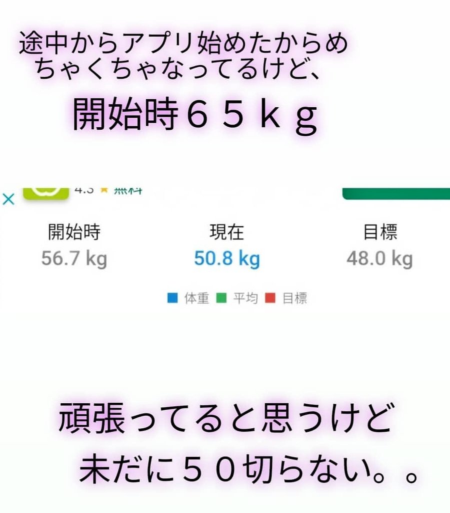 コロナ太り対策