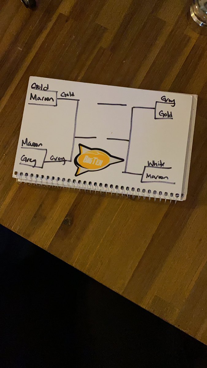 AlliBehr's tweet photo. Up to Date bracket for Coronavirus belly hockey series https://t.co/8RmkPnPeel