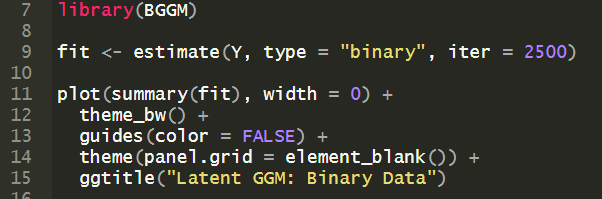 wdonald_1985's tweet photo. The R-package BGGM can now *estimate* (latent) Gaussian graphical models for binary data. 

Also, to my knowledge, this is the only Bayesian implementation for estimating an arbitrary number of polychoric correlations. https://t.co/M82qgDsM5J