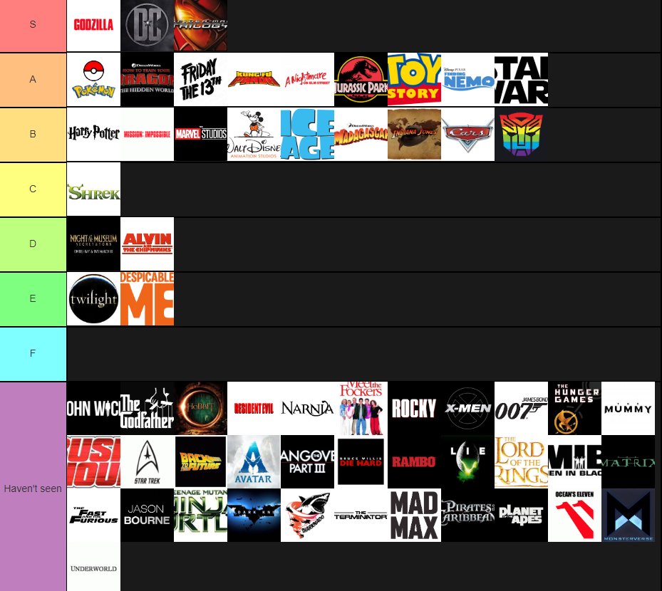 Tiermaker On Twitter Star Wars Batman Bond Marvel Harry