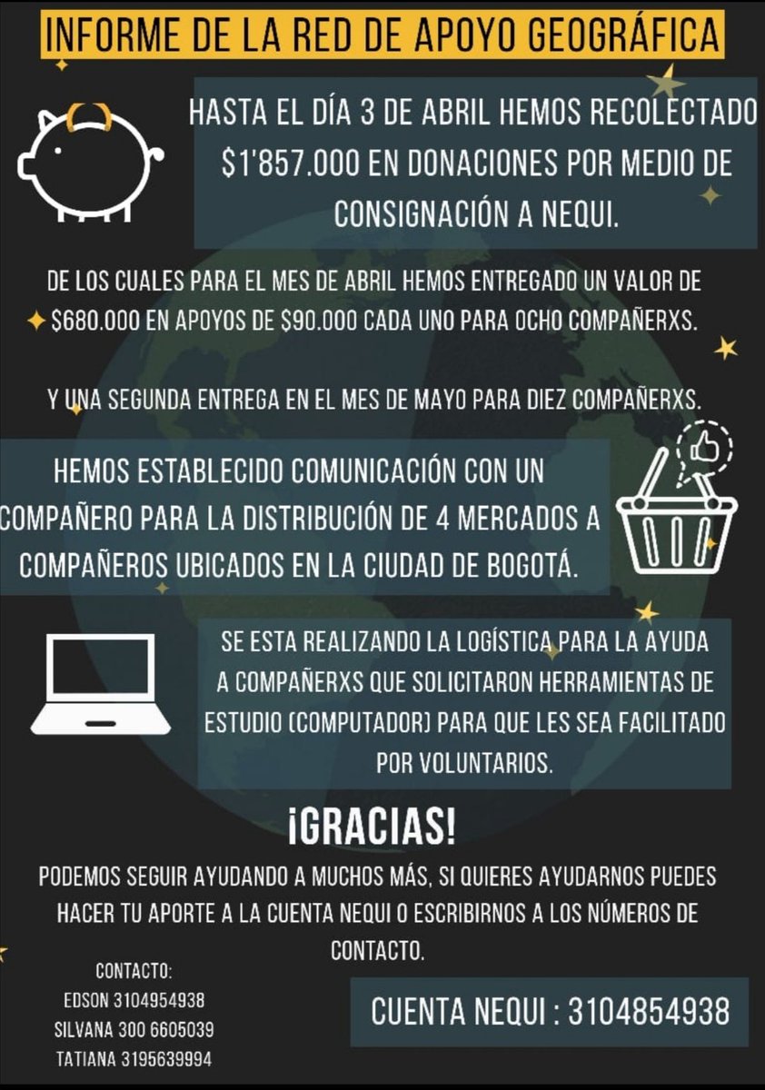 ConsejoGeoUNAL's tweet photo. Este es el informe de las personas que han aportado para el apoyo de los estudiantes de Geografía https://t.co/JrlGStWquK