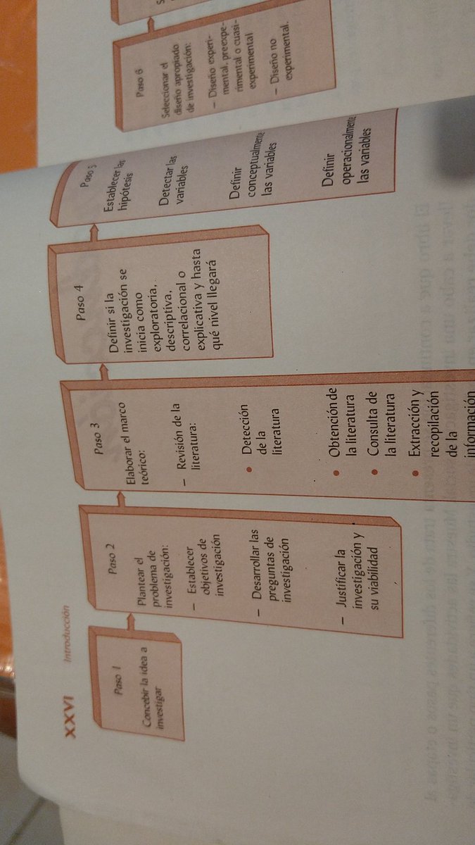 <a href="/CrownGabhi/">GabhiCrown</a> <a href="/KellyLuciaGo/">Kelly González</a> <a href="/chetubien/">Comunidad Chetubien</a> <a href="/cancunmio/">CancunMio.com</a> <a href="/CesaCampusC/">CESA Campus Cancún</a> <a href="/FrankFloresC_/">Frank Flores</a> <a href="/cristinazuetar/">Cris</a> @melissajuarez__ <a href="/Mitzvela/">𝑴𝒊𝒕𝒛</a> <a href="/less_zzzz/">Less_</a> <a href="/CitlaliPrez17/">Citlali Pérez</a> <a href="/AdelBasaldu/">Adel Basaldú</a> <a href="/maritza_aes/">Maritza Aes</a> <a href="/axool98/">Gabriela Xool</a> <a href="/gabsfrias/">Gab's Frías 💕</a> Muchas gracias por favor a reconsiderar  #PlanteamientoDelProblema, ajustando justificación, objetivos y pregunta de investigación con base a #ControlesDeLectura de fuentes primarias integrar su #MarcoTeórico. Muchas gracias. Seguimos pendientes.