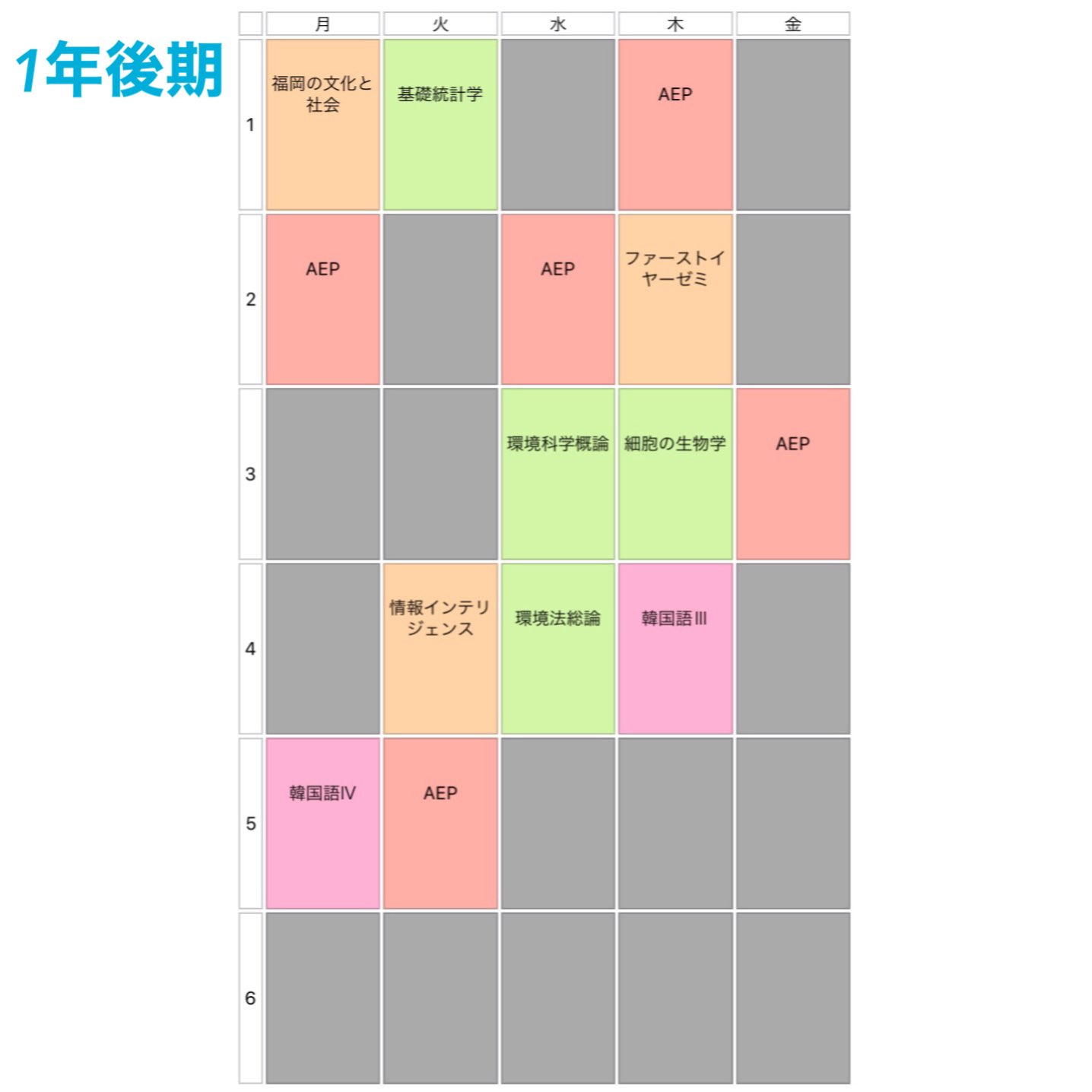 福女大 先輩の時間割 まとめ Twitter