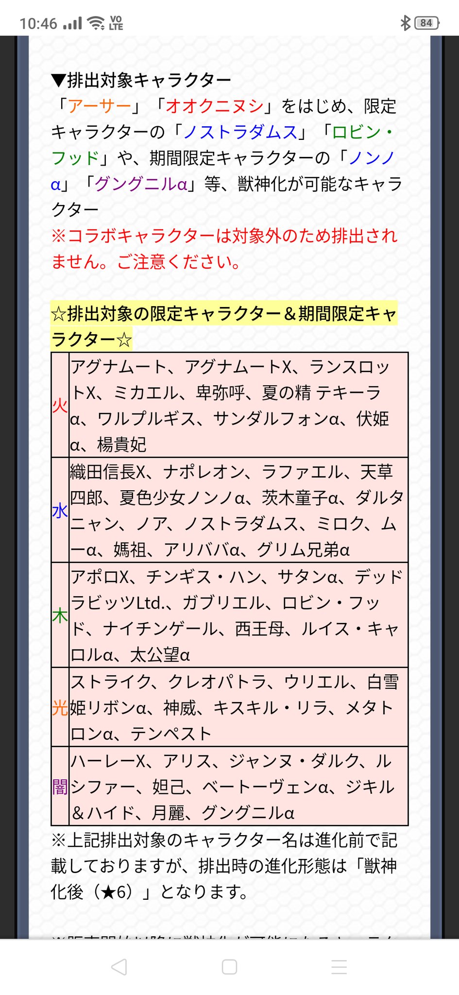 シアルブラザーズ 公式 Info 初心者応援パック プレミアム 排出対象に 限定や期間限定 コラボ以外 が 入ってるところがやはりポイント ノンアルちゃん ほしいなぁ モンスト モンスト公式サイト T Co So5vl38ed5 シアルブラザーズ 公式 Info 初心者応援パック プレミアム 排出対象に 限定や期間限定 コラボ以外 が 入ってるところがやはりポイント ノンアルちゃん ほしいなぁ モンスト モンスト公式サイト T Co So5vl38ed5