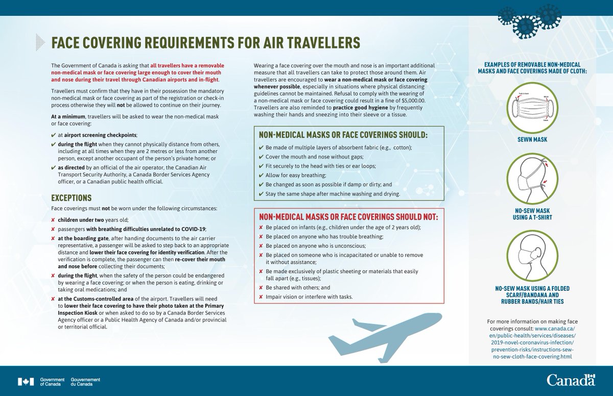 CanadianNorth's tweet photo. The Government of Canada has announced mandatory face covering requirements for all air travellers, with limited exceptions. This directive will take effect on Monday, April 20 at 1200 ET. For further details, please see https://t.co/9ZQijrXXz0. https://t.co/8yDtwtbKwL