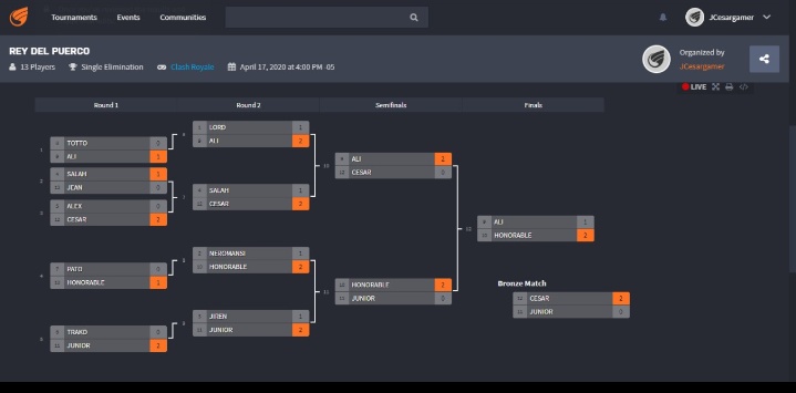 Este fue el entrenamiento de hoy dónde el ganador fue HonorableRebel quedando segundo Ali :v y tercero Cesar.💪💪🔥