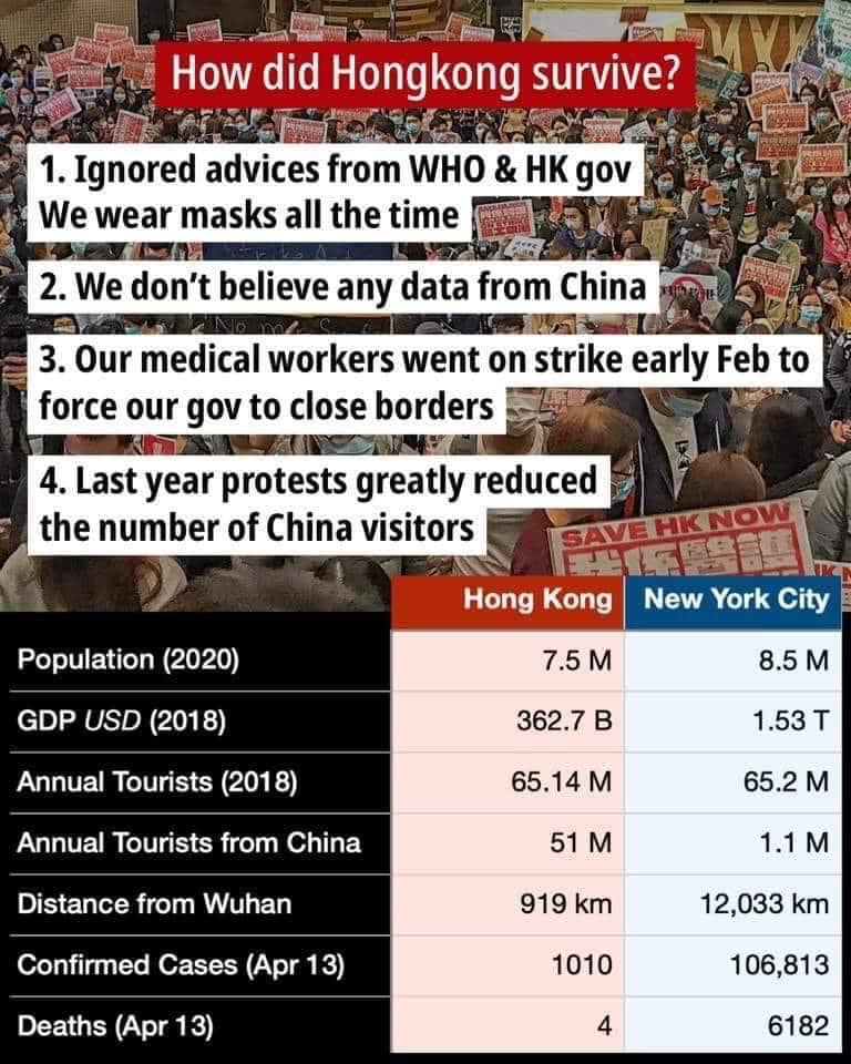LeungKaiChiHK's tweet photo. Various versions of this image has been circulating among HK's Facebook users. What do you think? https://t.co/lNkjlPFYeZ