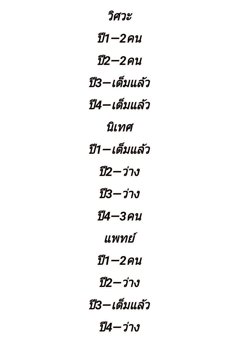 😈Devil University🙂 ft ปิดบอท tweet media