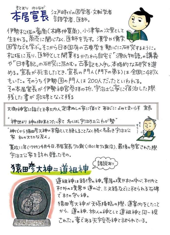 ピチコ舎 猿田彦神社と江戸時代の学者 本居宣長大人との関係について 神社 神社レポート 神社巡り パワースポット イラスト