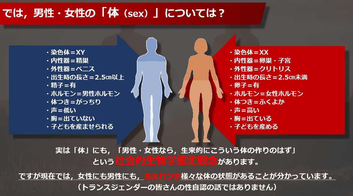 ネクスdsdジャパン 男女以外じゃないdsds 男女にある様々な体の性のカタチ على تويتر 社会生物学固定観念 男がピンクは変 なんて固定観念がありますが 現実は様々な男性 女性がいます でもまだ意識されていない固定観念が 女性と男性の体の固定観念