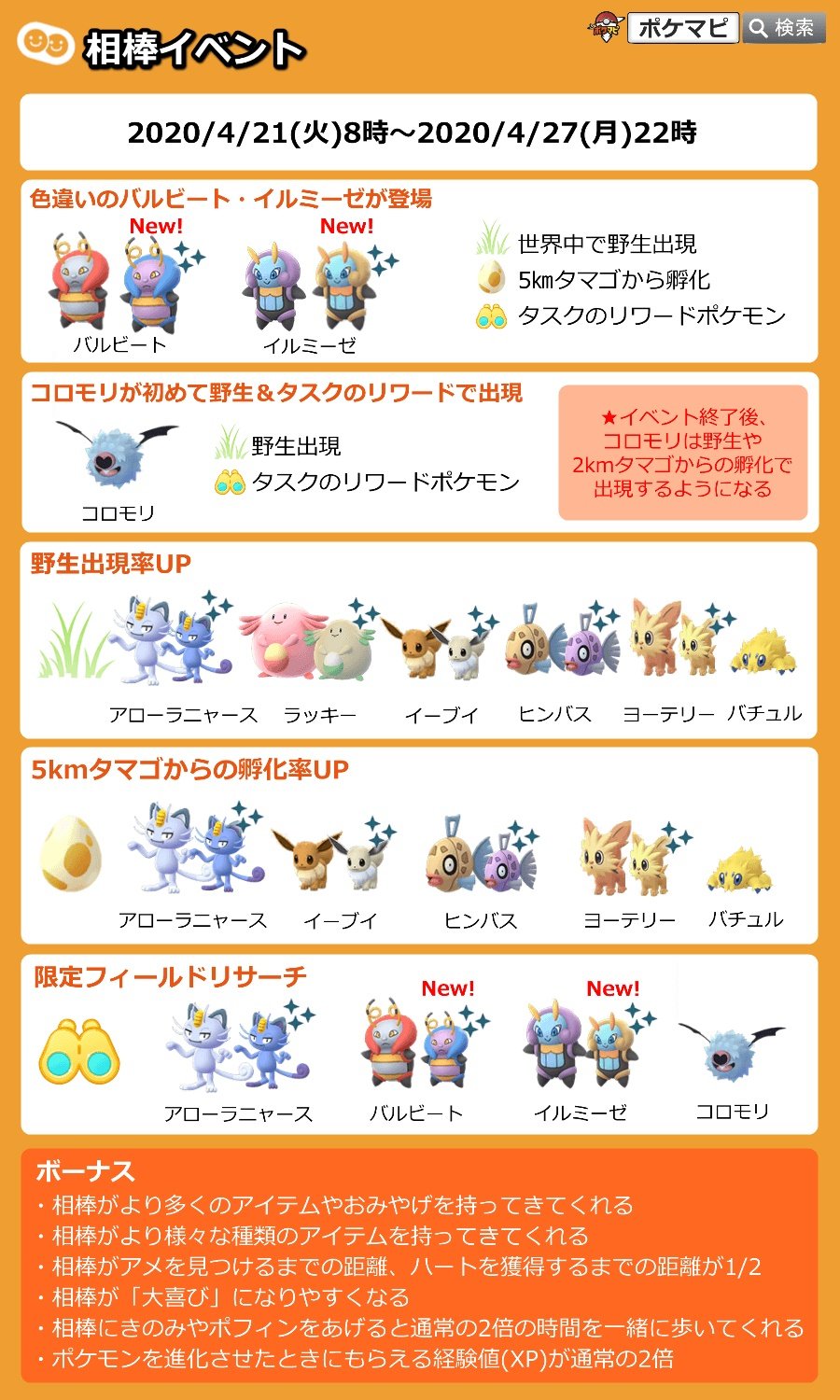 ポケモンgo攻略情報 ポケマピ 相棒と一緒に イベント 期間 4 21 火 8時 4 27 月 22時 バルビートとイルミーゼが世界中で出現 色違い実装 コロモリが野生やリワードで出現 相棒関連ボーナスが発生 進化時にもらえる経験値 Xp 2倍