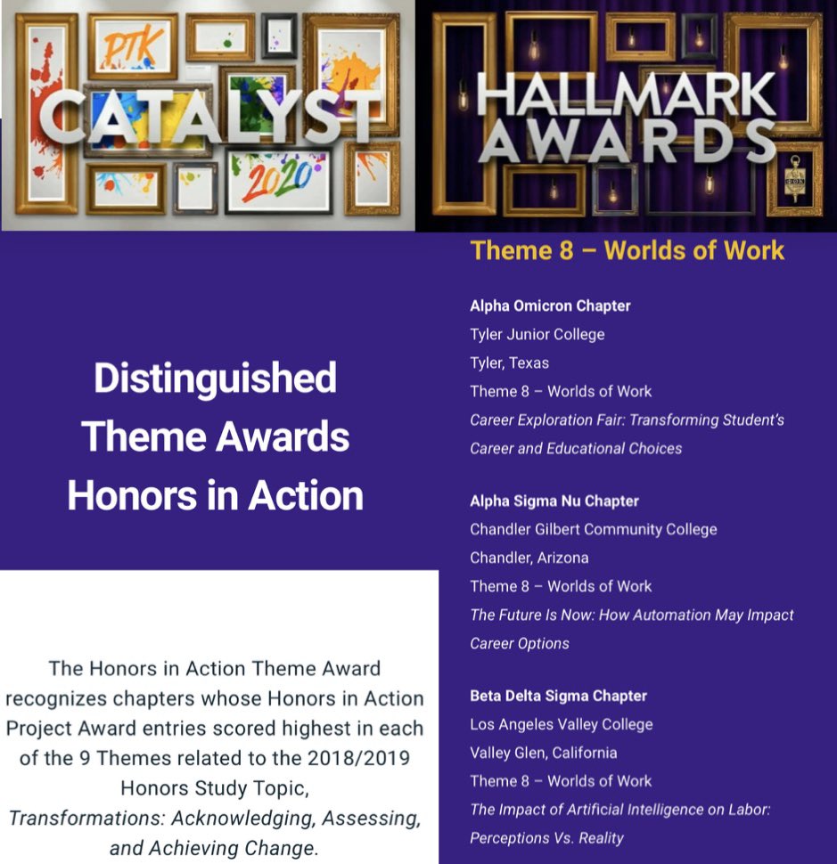 LAVC_PTK's tweet photo. Congratulations to the chapter on our first national placement for the Honors In Action research project!! 

Each year our chapter keeps hitting new milestones. Very proud of you all!! 

@ptk @LAValleyCollege @laccd #CommunityCollege #Research #prk #lavc https://t.co/6MBjARyMYo
