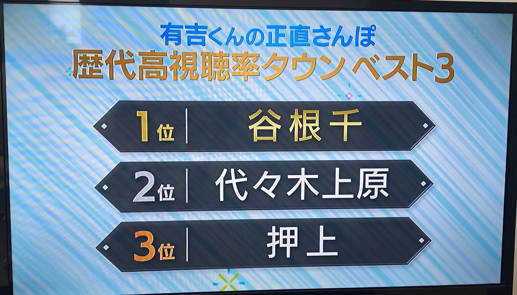 ロージー 正直さんぽ歴代高視聴率ベスト3 正直さんぽ ロージー 正直さんぽ歴代高視聴率ベスト3 正直さんぽ