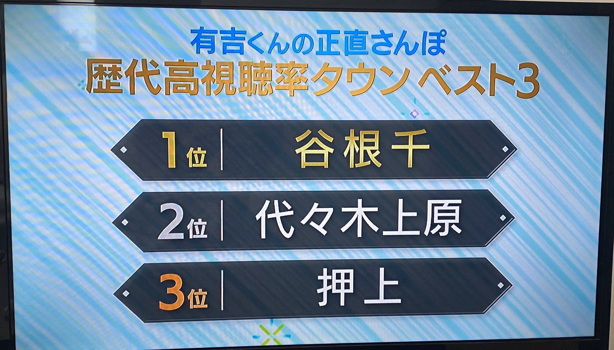 ロージー 正直さんぽ歴代高視聴率ベスト3 正直さんぽ