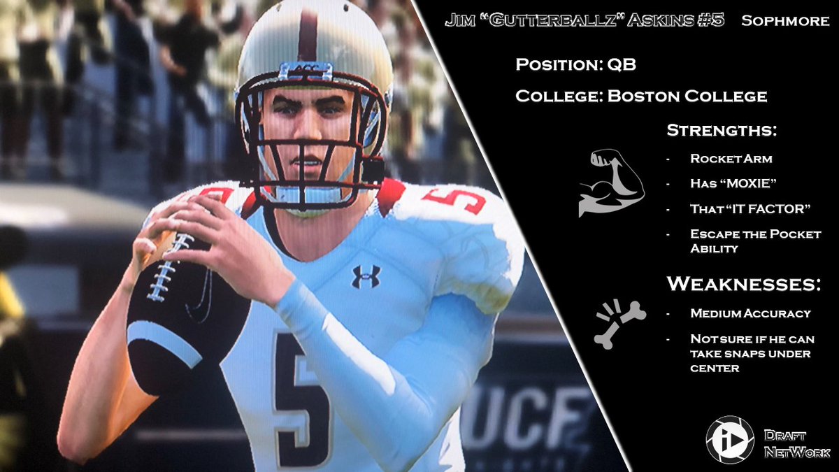 RTGDraftNetwork's tweet photo. Player Spotlight: @Askins4Trouble
#WhosNext #RTGDNET https://t.co/o3wMSCTHaY