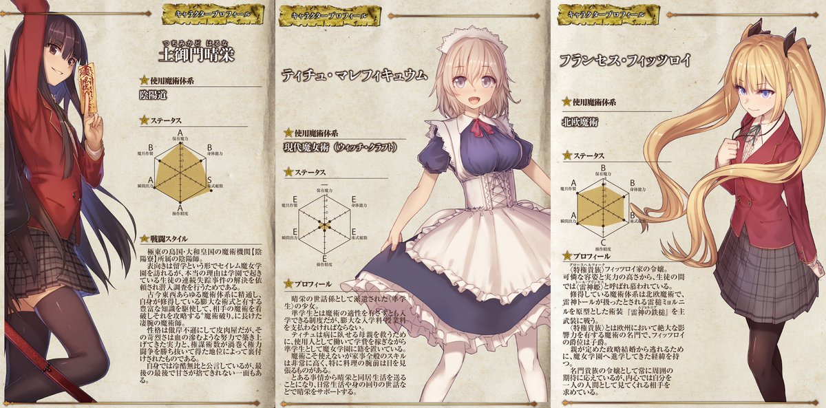 子子子子 子子子 魔術破り7巻 コミック 巻好評発売中 على تويتر 読者さんからタグでご紹介いただいたので こちらでも紹介をば 作品の雰囲気はpvがありますので こちらをご覧になってくださいね