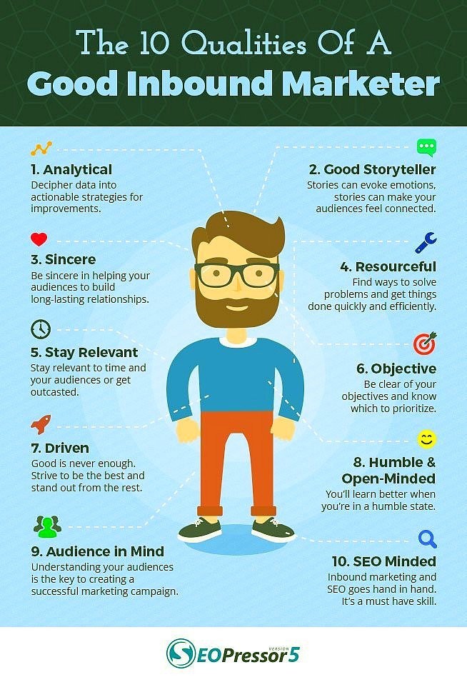 affleaders's tweet photo. "The 10 Qualities of a Good Inbound Marketer" #DigitalMarketing #ContentMarketing #defstar5 #makeyourownlane #Marketing #startups #SMM #IoT #GrowthHacking #Analytics #Infographics #innovation #mgvip #AI #ML #deeplearning #Machinelearning #GDPR https://t.co/SIbBKu9wuO