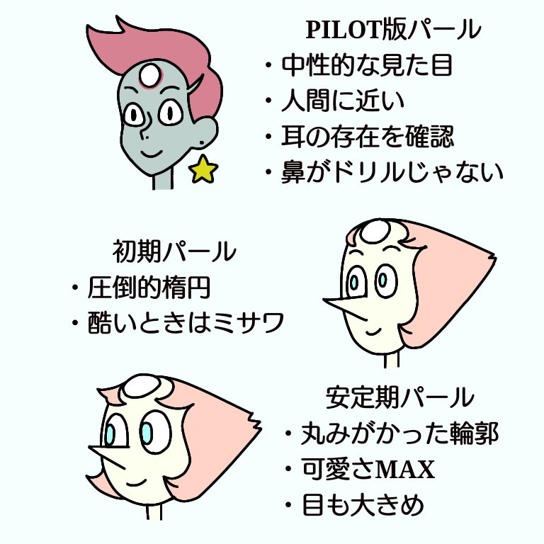 ジェムズの新旧タッチ
※コメントはあくまで個人の感想です。
#StevenUniverse  #スティーブンユニバース 