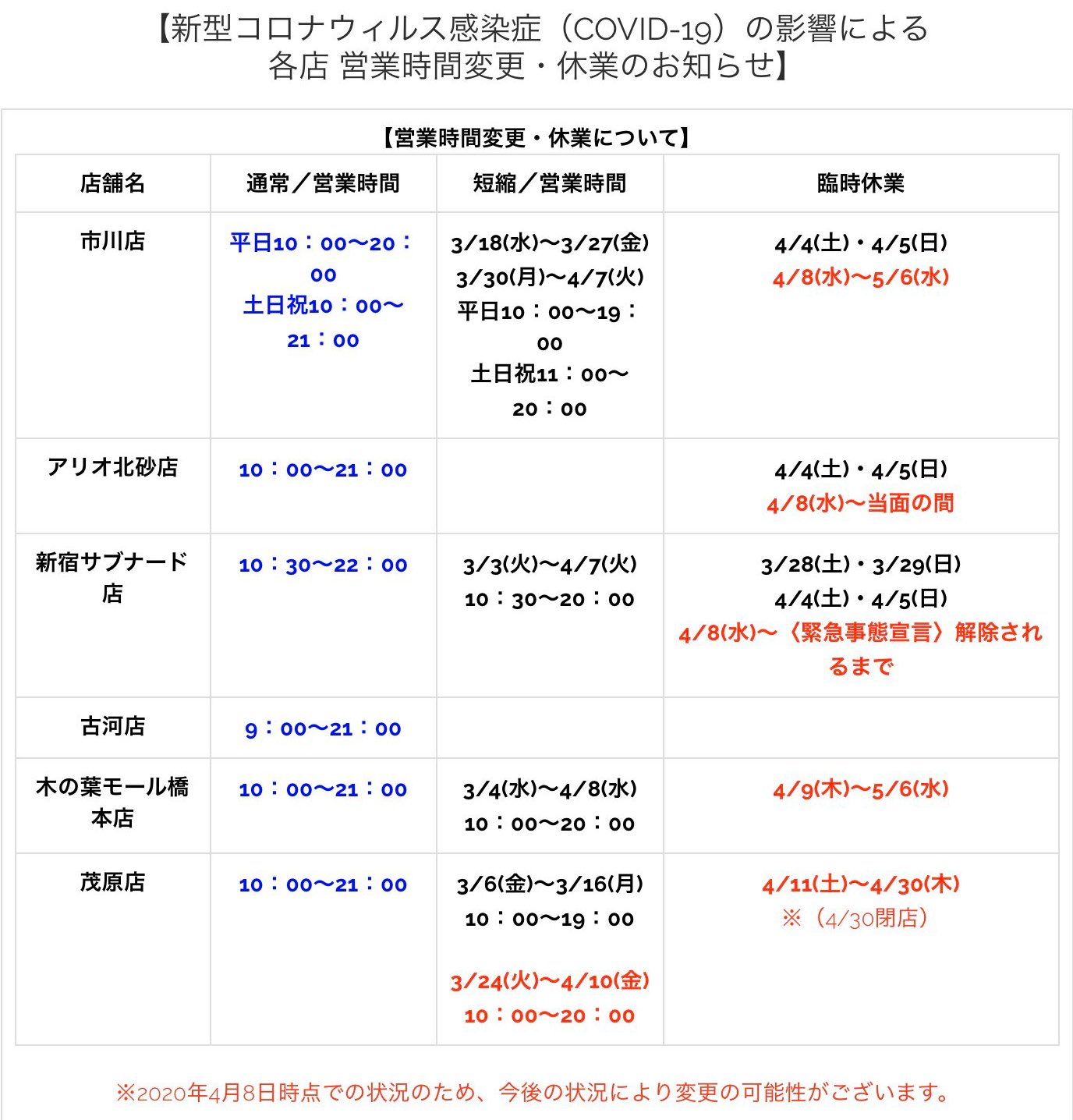 福家書店 福家書店 よりお知らせ 緊急事態宣言により下記店舗は 休業中 となっています 新宿サブナード店 市川店 アリオ北砂店 木の葉モール橋本店 茂原店 お客様にはご不便をおかけ致しますが ご理解の程よろしくお願い致します 詳しくはhpを