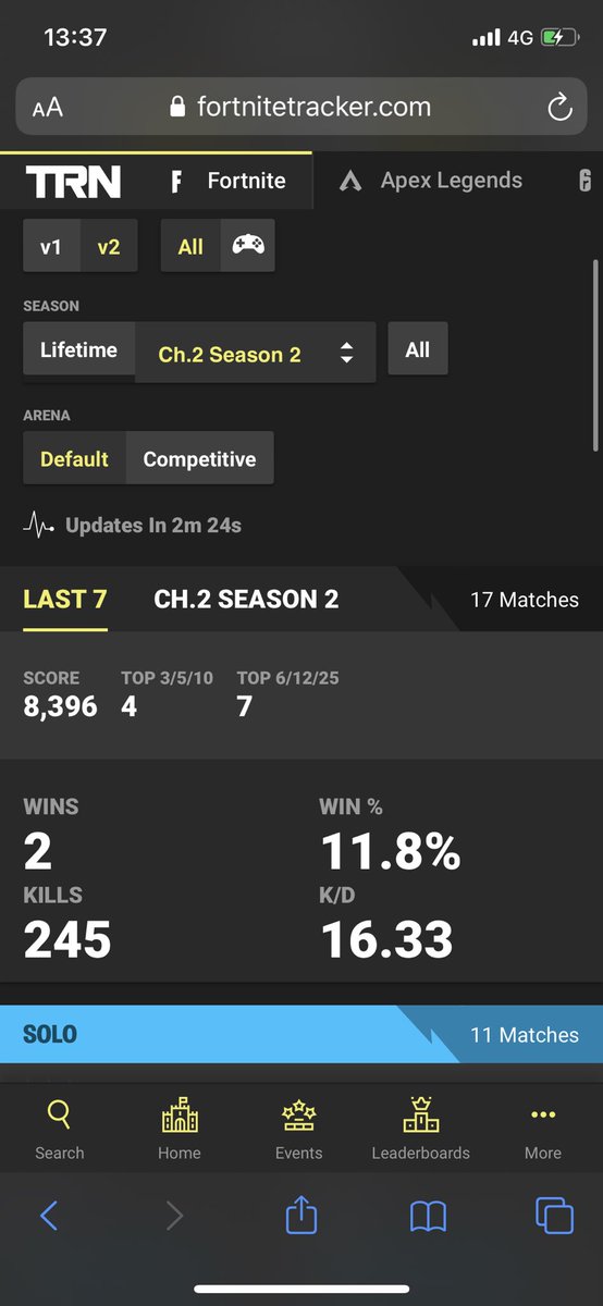 フォートナイト戦績