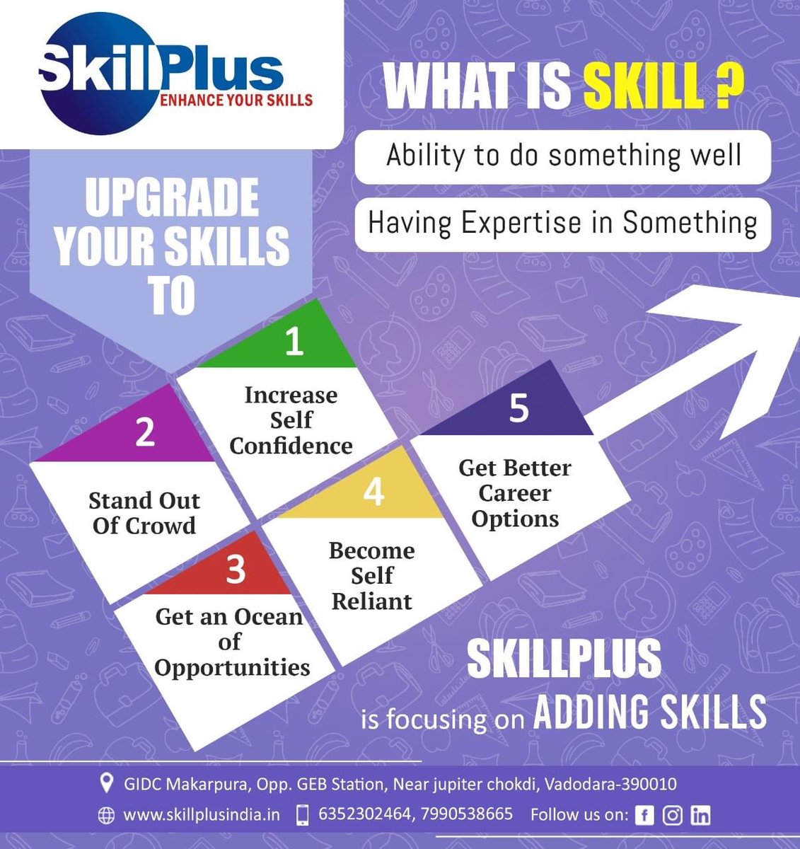 Skillplus_India's tweet photo. What is Skill? Why do you need it? How can it help you grow?

Are these questions on your mind?

We at Skill Plus India can help you get the ANSWERS!

#skillplusindia #training #skilldevelopment #skillindia #training #placement #institute #jobs #employment #development https://t.co/BdYJnnCVG3