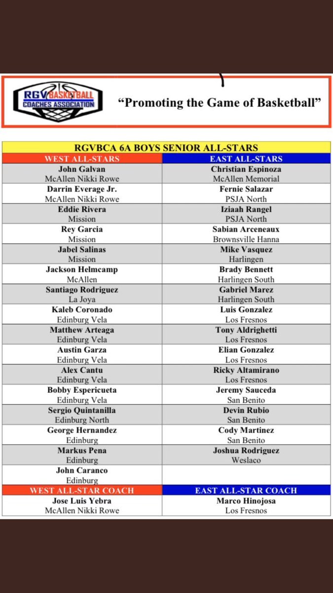 WarriorsNr's tweet photo. Congratulations to @_JohnGalan_  and @DarrinJr_  for making the 2019-2020 All-Star senior west team!!!!! https://t.co/DCB4fqCOhj