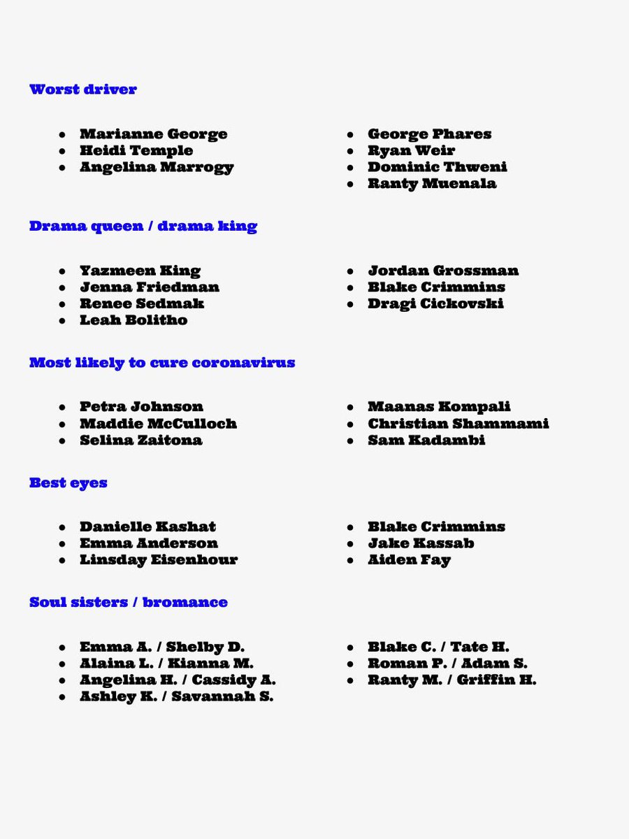 WLC Class Of 2020 tweet media