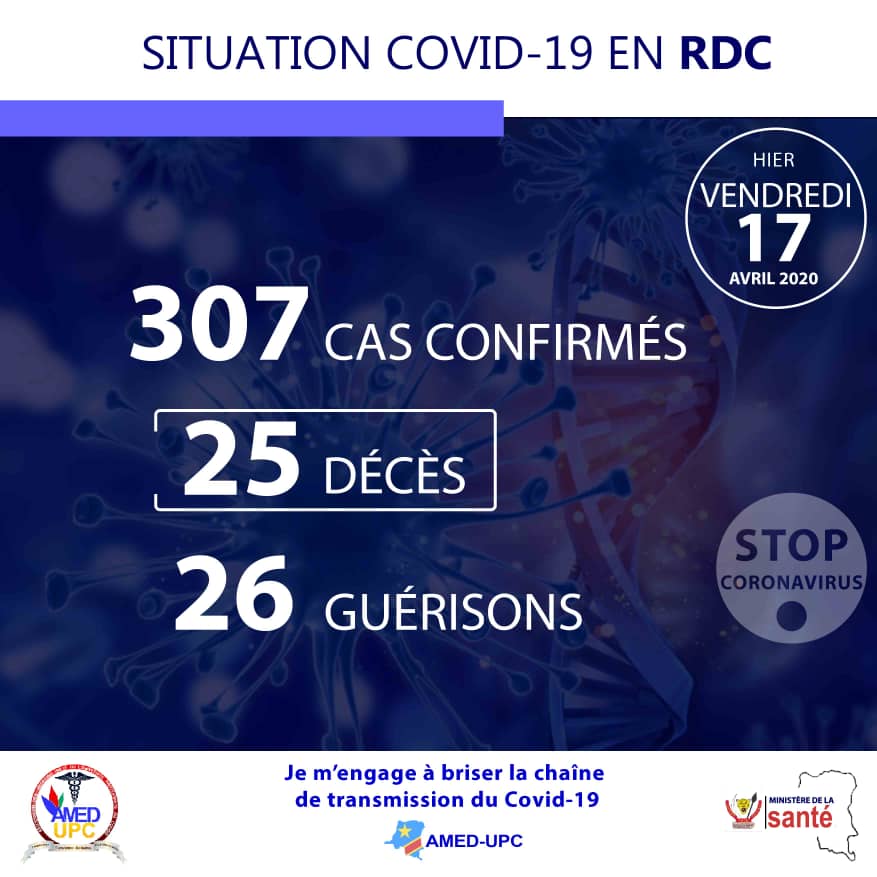 AmedUpc's tweet photo. COVID-19 RDC: situation du vendredi 17 avril 2020.  Le nombre de cas va crescendo... L'engagement de tous est requis afin d'enrayer cette pandémie. https://t.co/LqtqItRAFp