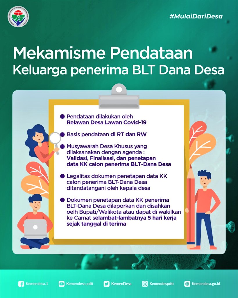 Nanginuy1279TL's tweet photo. dicermati bersama.,
#Desalawancovid19
@KemenDesa @halimiskandarnu @anwsanusi @tppkemendes @kpw3_kalsel @Ganda35136070 https://t.co/0PYAPVSUal