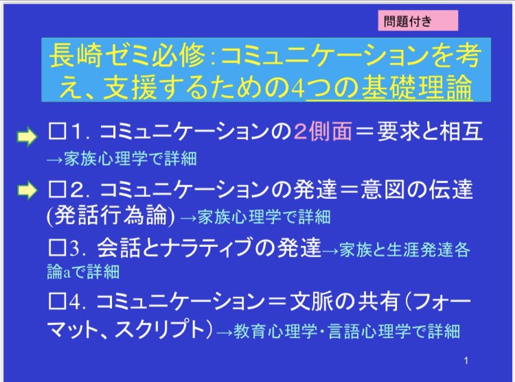 実践女子大学 長崎勤 研究室 Zoomでははじめて 赤ちゃんの動画を使う 6カ月で欲しい ものがあると しっかり母親を注視 これによって 母親には あれが欲しいのね というコミュニケーション効果を生じさせる 赤ちゃんは母親を見て アー とだけ