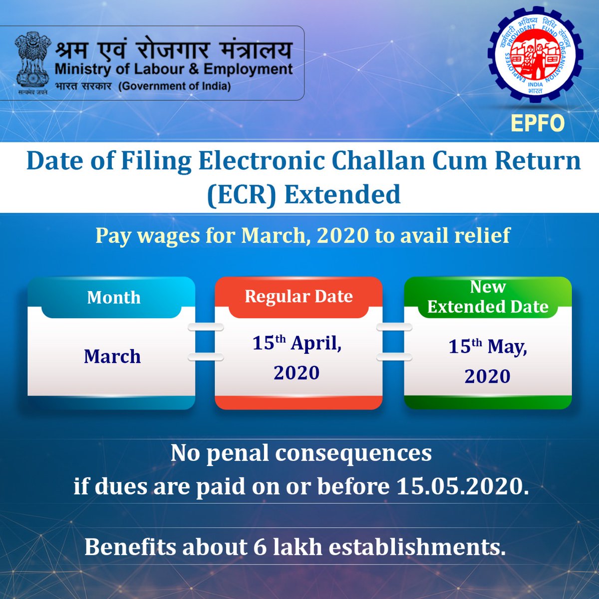 Date of filing Electronic Challan Cum Return (ECR) Extended

#IndiaFightsCorona #EPFO #CoronavirusOutbreak #SocialSecurity #StayHomeStaySafe