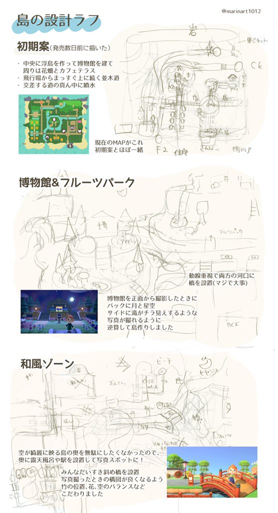動画のコメントで島の設計図について質問いただいたので、地図の詳細と島の設計ラフについて載せておきます✍ 