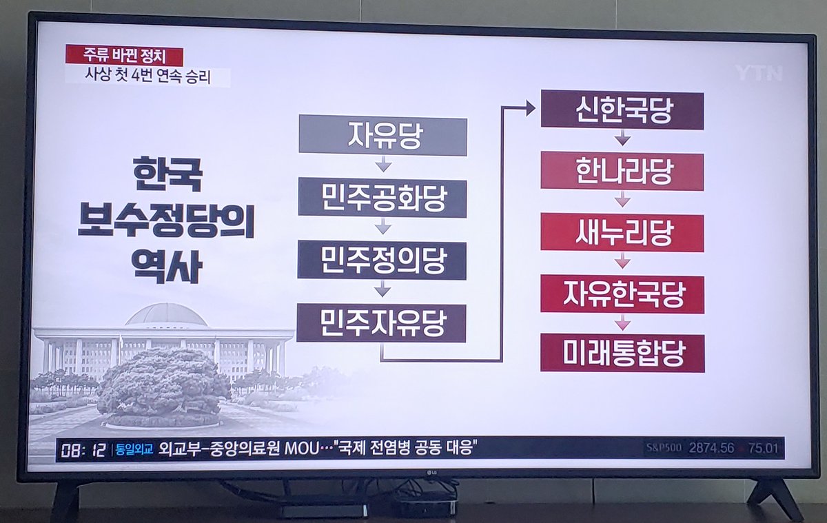 nsnforkkk's tweet image. 그.. 원래 맛없는데다가 불결해서 벌레 나오고 손님 끊기고 난리났던 식당들이 이름만 바꿔가면서 계속 장사하잖아요...