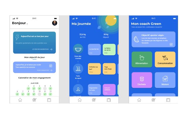 Voici un questionnaire un peu plus fun pour comprendre quelle application mobile pourrait faire adopter à chacun un comportement plus soucieux de l’environnement lnkd.in/gNSjUEH ! Bon week-end ✨