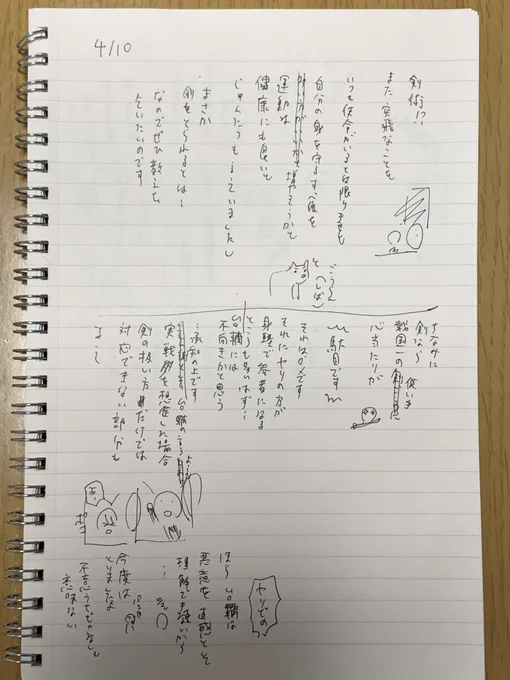 ネーム1周目、2周目 