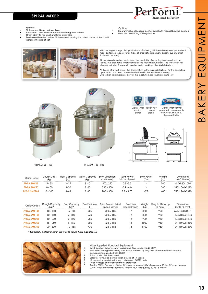 Chef_Essentials tweet picture