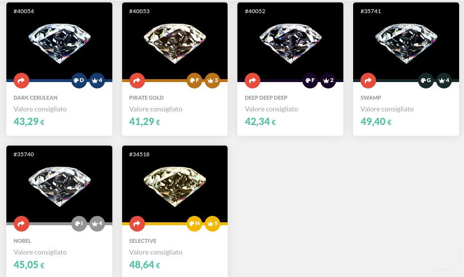 Zio_Danilo's tweet image. #Bitmonds is a Digital Collectible, represented as a digital diamond. Every Bitmonds is unique, exclusive and wearable.
bitmonds.com/it/catalog/5061