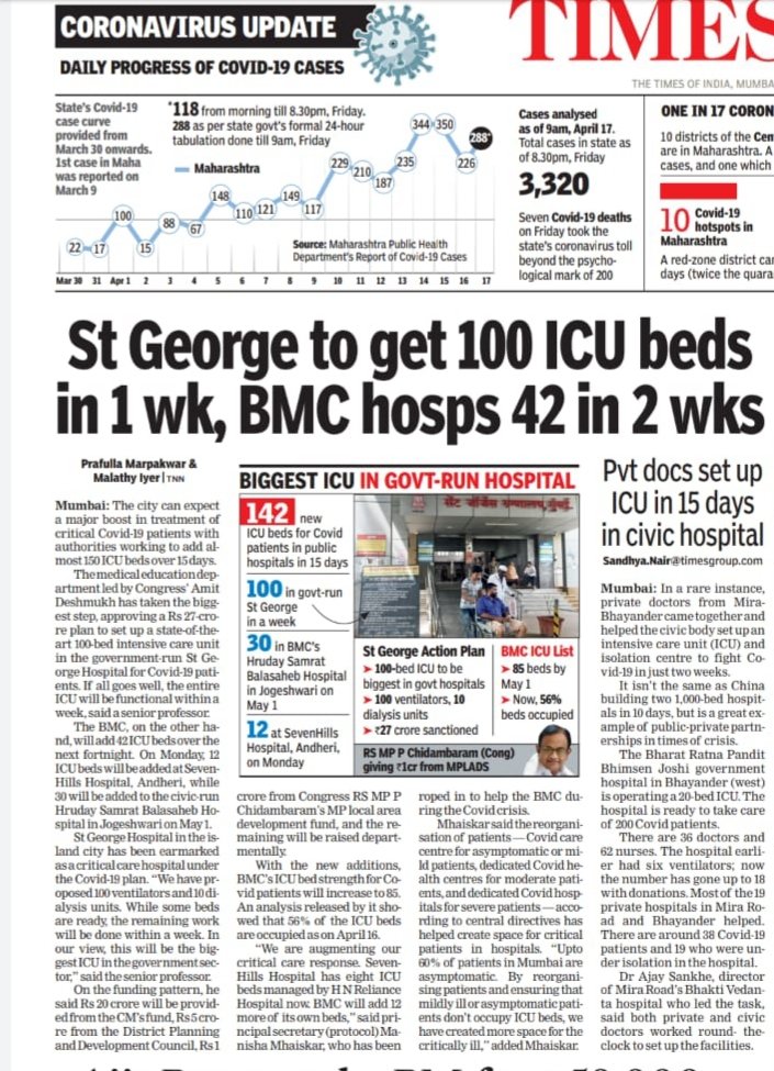<a href="/sanjaynagral/">sanjay nagral</a> This CANNOT be our primary plan. Make shift ICU beds with MAKE SHIFT teams in places lacking basic infrastructure will not help us win this war. Use the 27 crores to find treatment in the city's top private ICUs. <a href="/mybmc/">माझी Mumbai, आपली BMC</a> <a href="/avisupe1/">avisupe</a> <a href="/CMOMaharashtra/">CMO Maharashtra</a> <a href="/AUThackeray/">Aaditya Thackeray</a>
