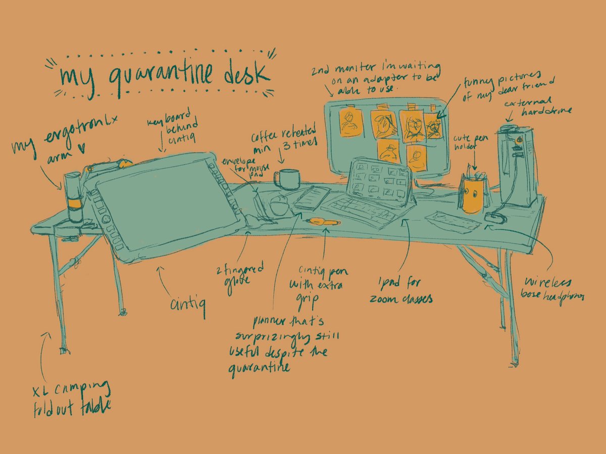 Seeing that I’m home with the family instead of in Savannah with my normal set up, I had to make up a new workspace to get my stuff done! 

#Quarantine #quarantineworkspace #desk #artistdesk #digitalart