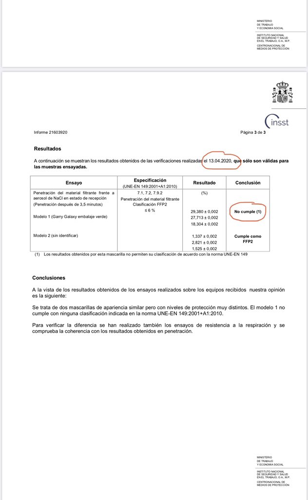 El 13 abr ya sabe el ministerio de trabajo que esas mascarillas no protegen. Las empiezan a retirar el viernes 17 a medio día. Durante 3 días y 1/2, muchos sanitarios sin protección creyendo que la tienen. Algún responsable del retraso, alguna explicación? <a href="/empleogob/">Ministerio Trabajo y Economía Social</a> <a href="/sanidadgob/">Ministerio de Sanidad</a>