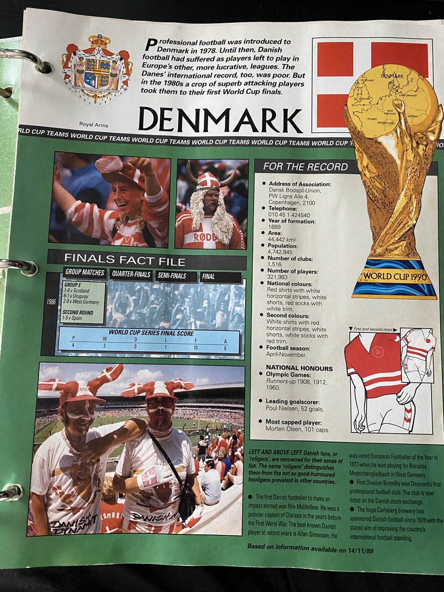 DNQ.Became a bit of a favourite page because of their subsequent failure to actually make the World Cup