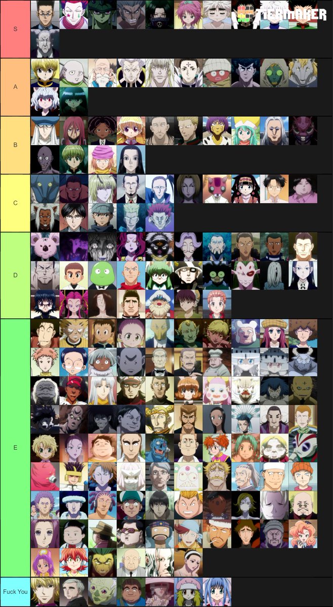 Hxh arcos Tier List 