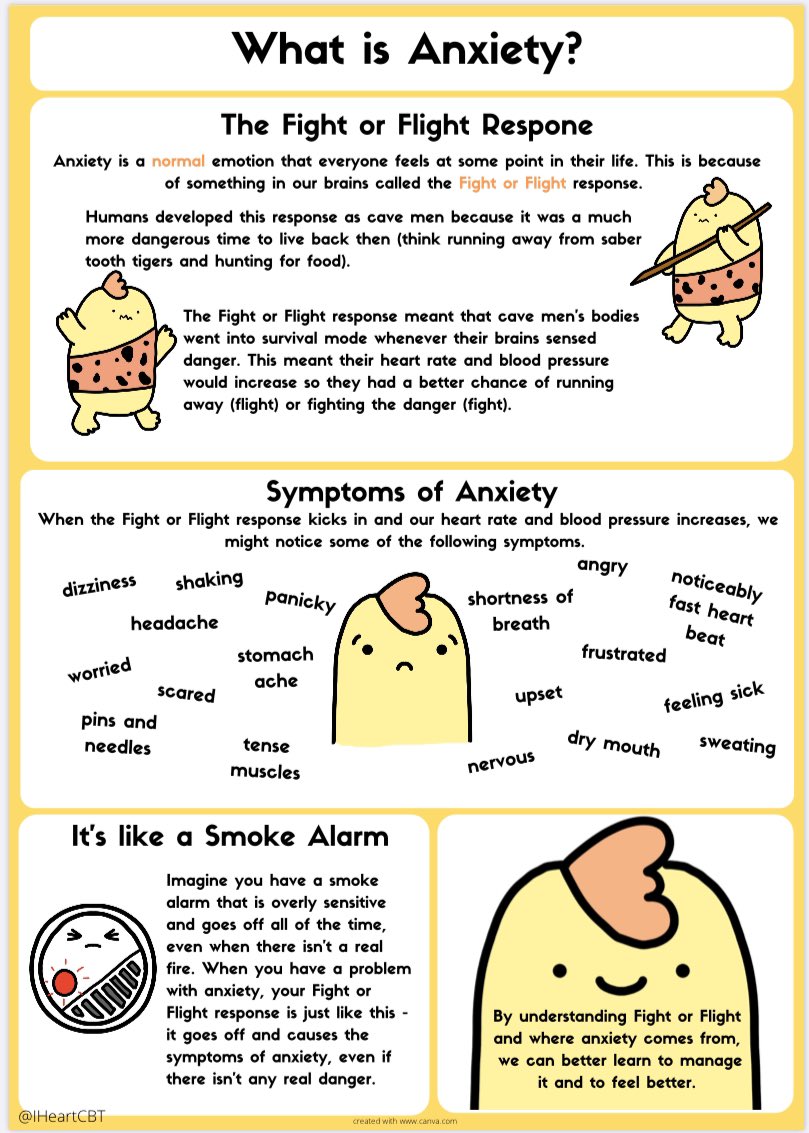 What is anxiety and where does it come from? 🤔Help young people to understand what causes anxiety and recognise that it is a normal reaction that we all experience. 🧠
Download at: iheartcbt.com/anxiety

#MentalHealthMatters #anxiety #mentalhealth #SelfCareSaturdays