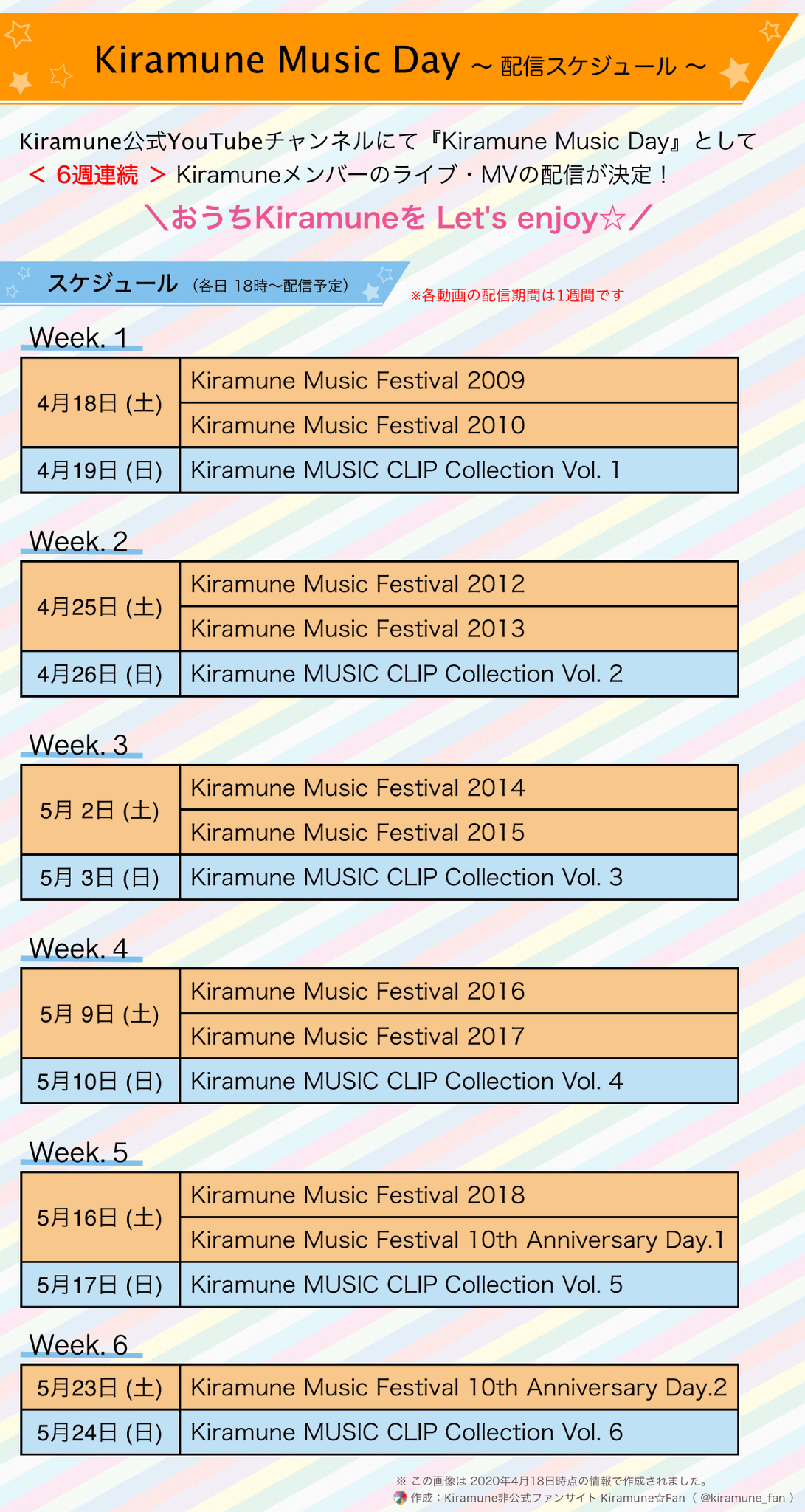 Kiramune Fan Kiramune Music Day 6週間連続でキラフェスが無料配信されます 配信スケジュール 各キラフェスの出演者 メンバーカラーをまとめました この機会にみんなで おうちでキラフェス しましょう 添付の画像は好きに